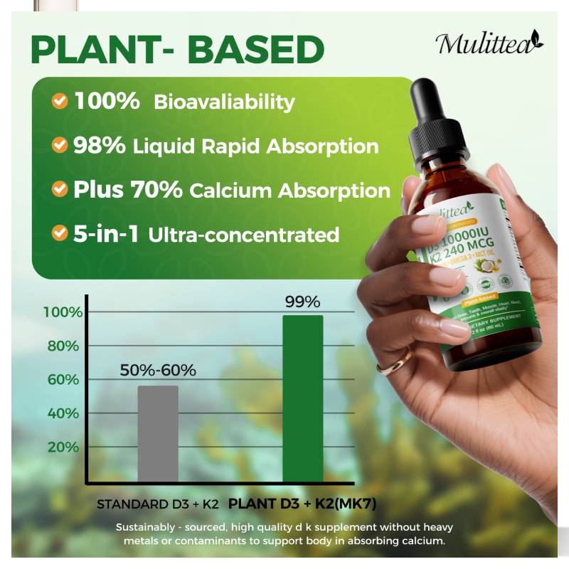 قطرات فيتامين K2+D3 من مولتيتا - مراجعة Vitamin D3 K2 Drop وسعره